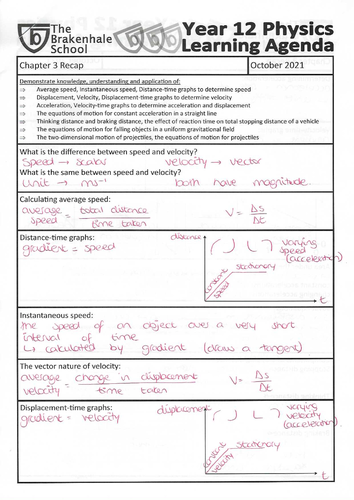 OCR Physics A Chapter 3: Recap