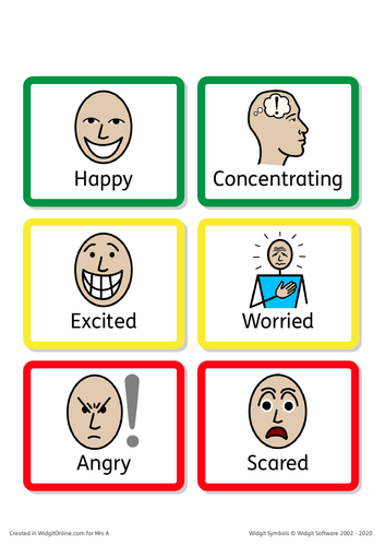 Zones of Regulation display material | Teaching Resources