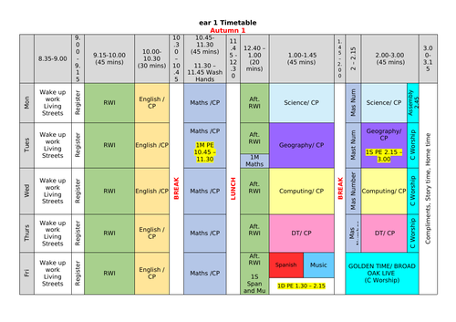 Year 1 timetable with CP | Teaching Resources
