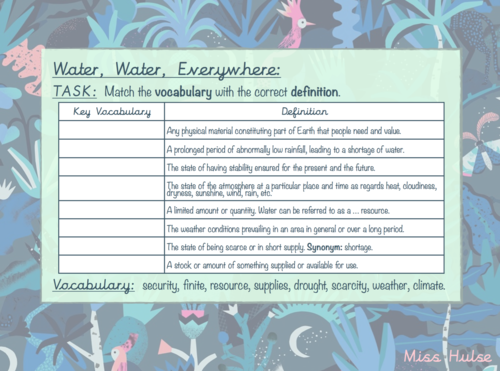 Geography - Drinking Water - Water, Water Everywhere