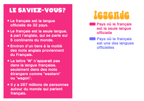 File:Langues officielles légende.png - Wikimedia Commons