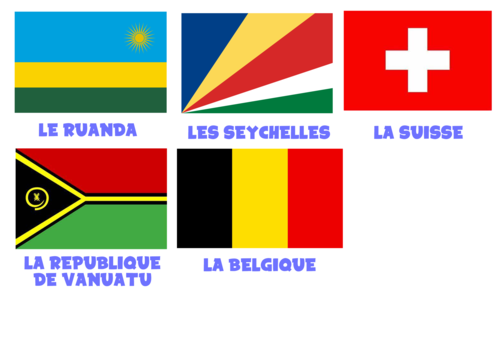 File:Langues officielles légende.png - Wikimedia Commons