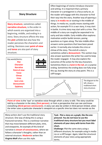 pdf, 150.41 KB