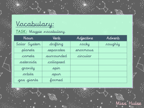 English - Planetarium L2 (Upper KS2)