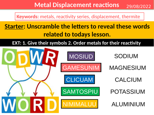Metal Displacement Reactions