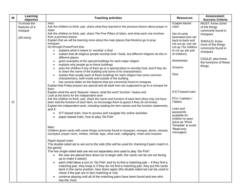 Islam KS1 Planning and Resources (Year 2 or Lower KS2) | Teaching Resources