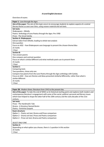 aqa-a-level-english-literature-spec-a-course-overview-and-revision