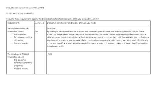 Btec Nationals Unit 2 Database Whole Unit 