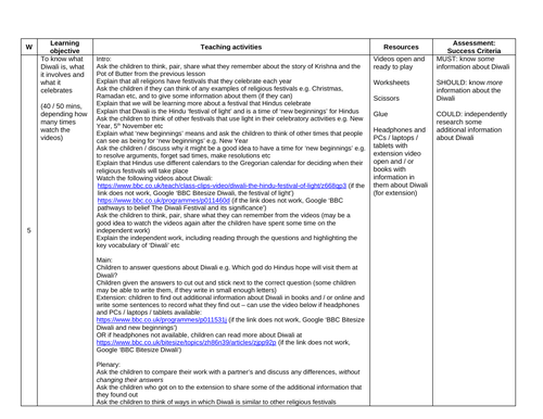 docx, 21.92 KB