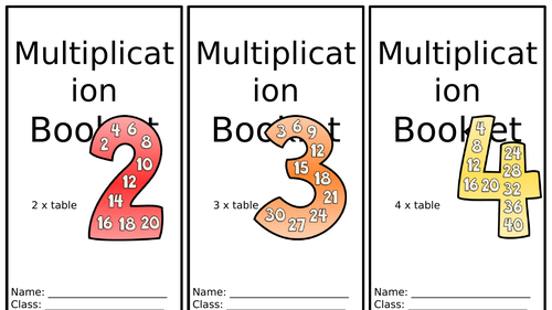 Multiplication Booklet | Teaching Resources