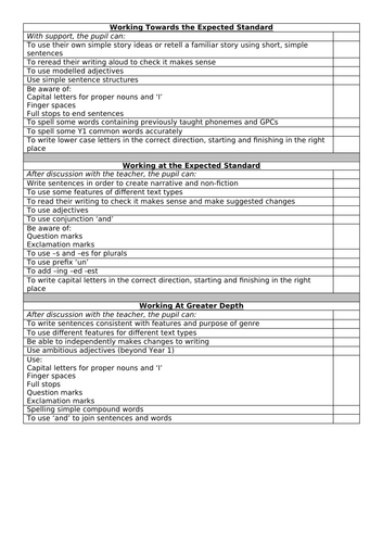 Writing checklist grids Y1-6 | Teaching Resources