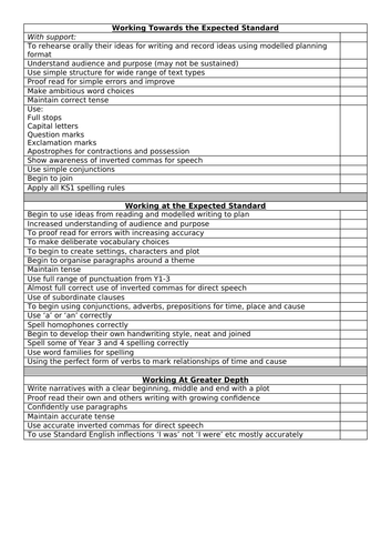 Writing checklist grids Y1-6 | Teaching Resources