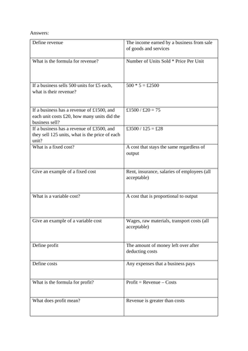 GCSE Business - Financial Calculations Test