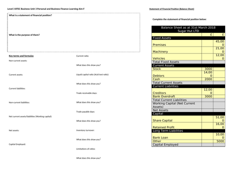 Level 3, Unit 3 Revision Mat of Learning Aim F