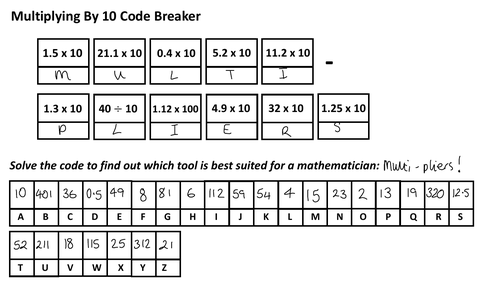 multiply-by-10-code-breaker-teaching-resources