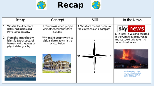50-ks3-starter-activities-teaching-resources