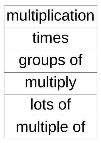 Maths vocabulary mobile template | Teaching Resources