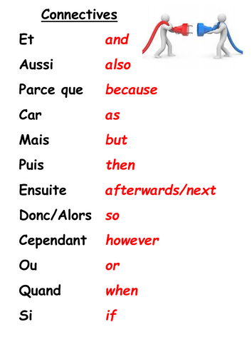 French classroom displays - connectives and useful verbs | Teaching ...