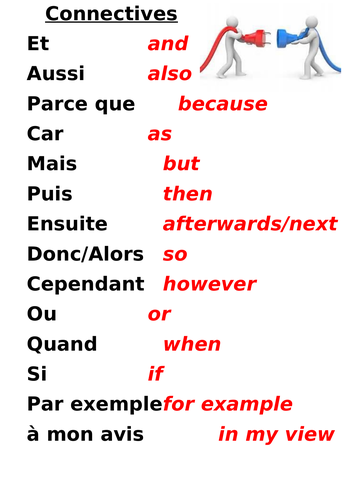 French classroom displays - connectives and useful verbs | Teaching ...