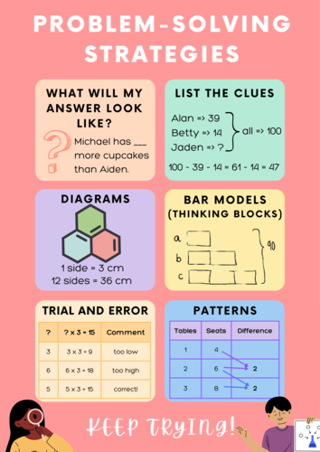 ks2 maths problem solving strategies