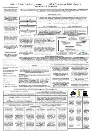 Edexcel A Level Politics USA revision guide (paper 3 comparative ...