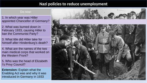 Nazi Unemployment