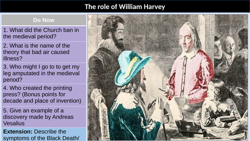 William Harvey