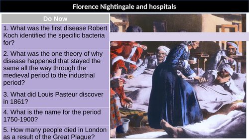 Nightingale and hospitals