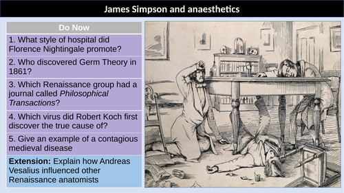 Simpson anaesthetics