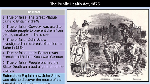 Public Health Act 1875