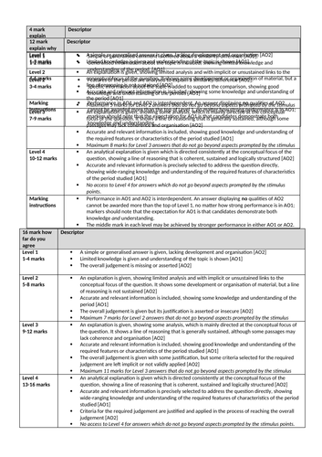 Medicine in eighteenth nineteenth century Britain Assessment | Teaching ...