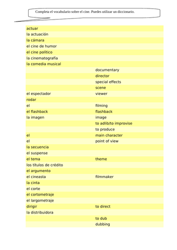 Volver - Spanish A level film studies (9 lessons + extra resources ...