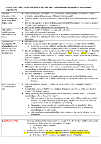 OCR A LEVEL ENGLISH LANGUAGE AND LITERATURE:  SCENE 3 OF STREETCAR NAMED DESIRE REVISION NOTES