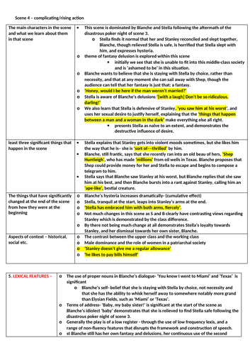 OCR A LEVEL ENGLISH LANGUAGE AND LITERATURE:  SCENE 4 OF STREETCAR NAMED DESIRE REVISION NOTES  