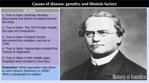 Medicine in modern Britain