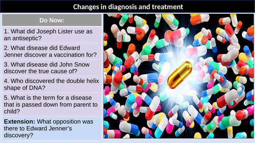 Medicine in Britain  diagnosis and treatment