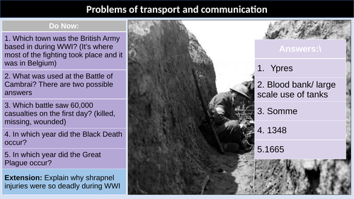 Western Front Transport Communication