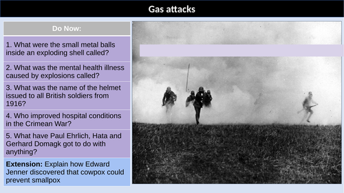 WW1 Wester Front Gas Attacks