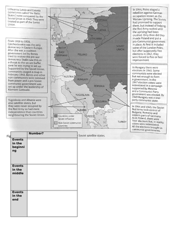 Soviet satellite states | Teaching Resources