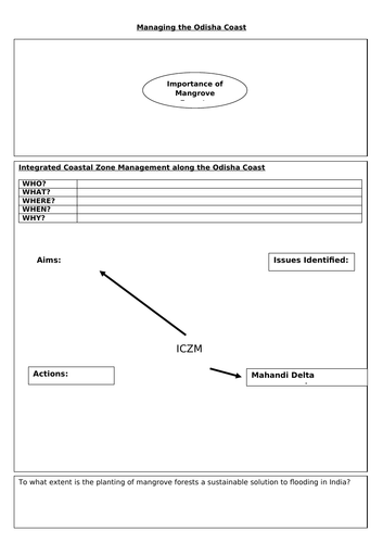 docx, 28.05 KB