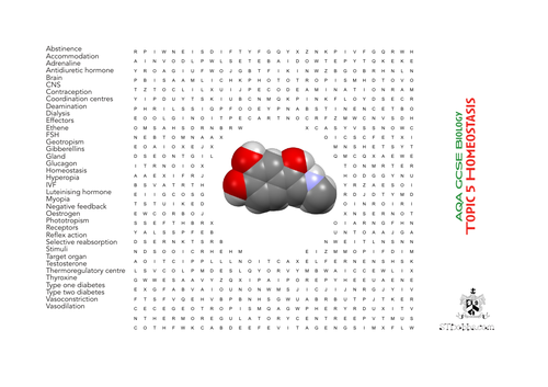 Wordsearch: AQA GCSE Biology Topic 5 Homeostasis