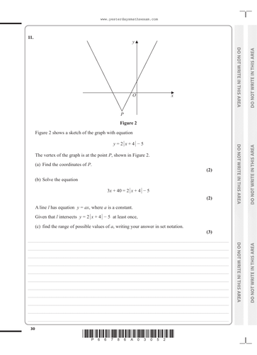 modulus-function-edexcel-a-level-maths-exam-questions-teaching