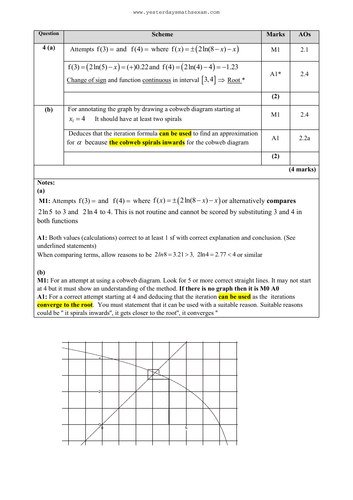 Numerical Methods | Edexcel A level Maths Exam Questions | Teaching ...