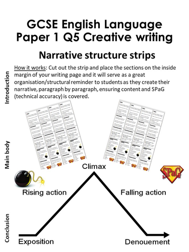 creative writing prompts language paper 1