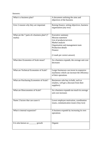 GCSE Business Test - Business Planning and Expansion