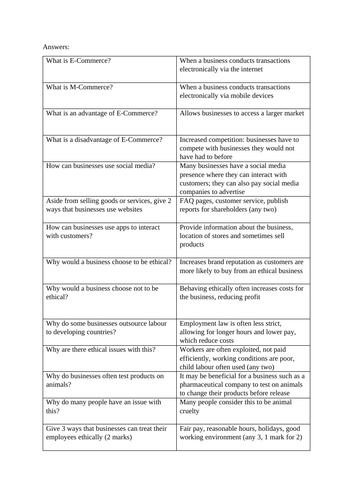 GCSE Business Test - Business Technology and Ethics