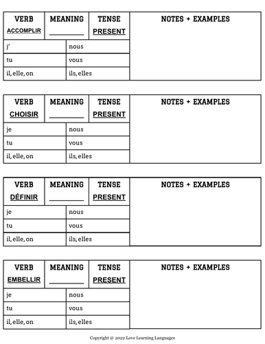 how-to-conjugate-french-verbs-ending-in-ir-lingvist