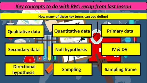 research methods in psychology a level edexcel