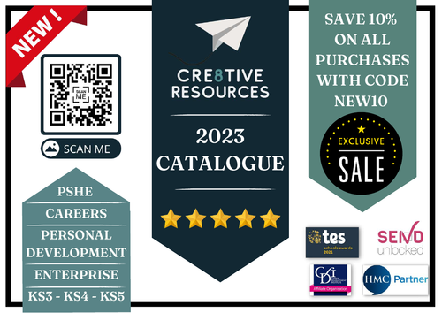 Team Building Escape Room Teaching Resources