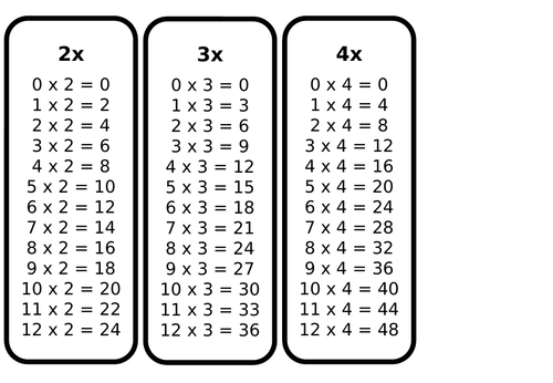 pptx, 49.17 KB